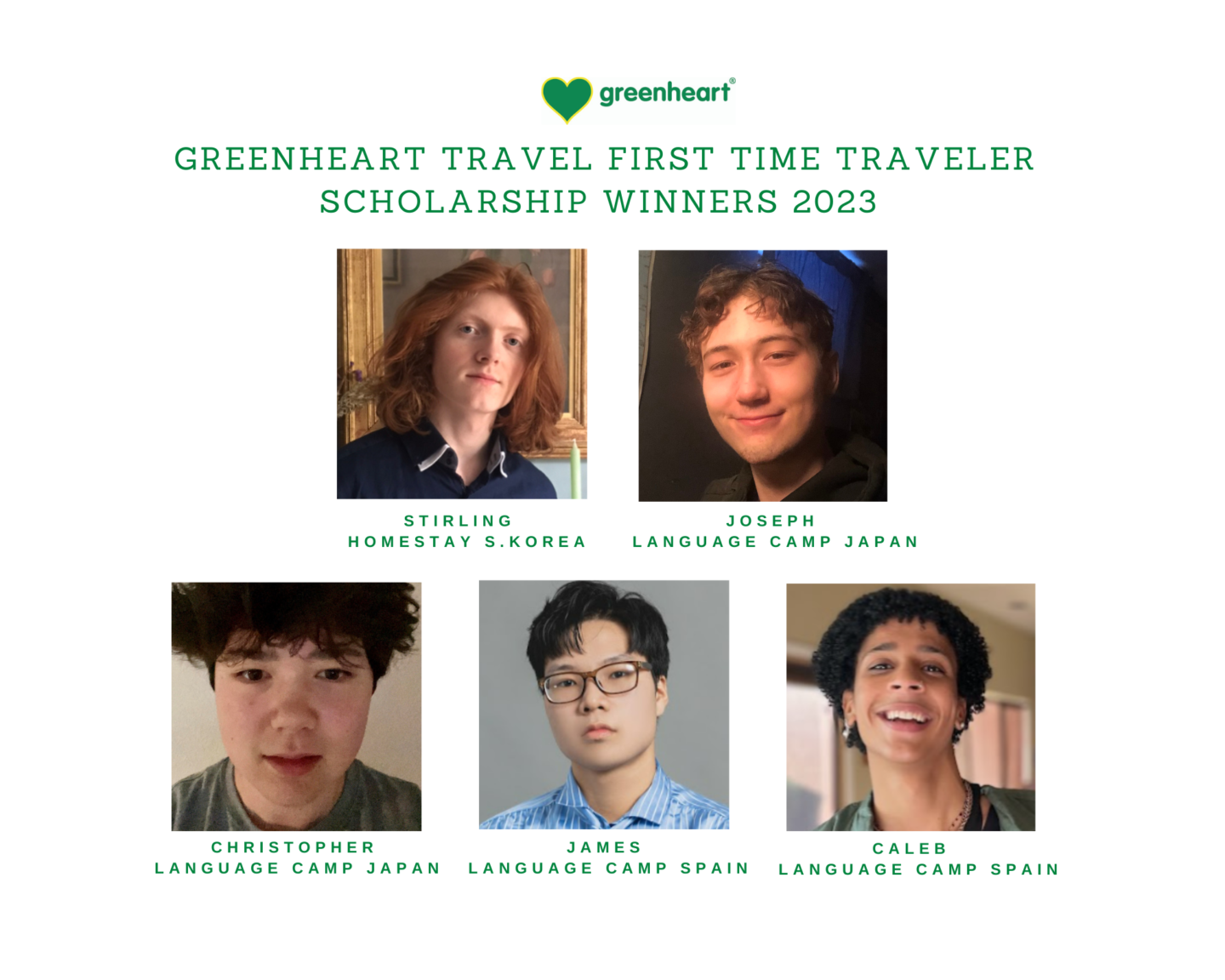 Meet the 2023 First Time Traveler Scholarship Winners!